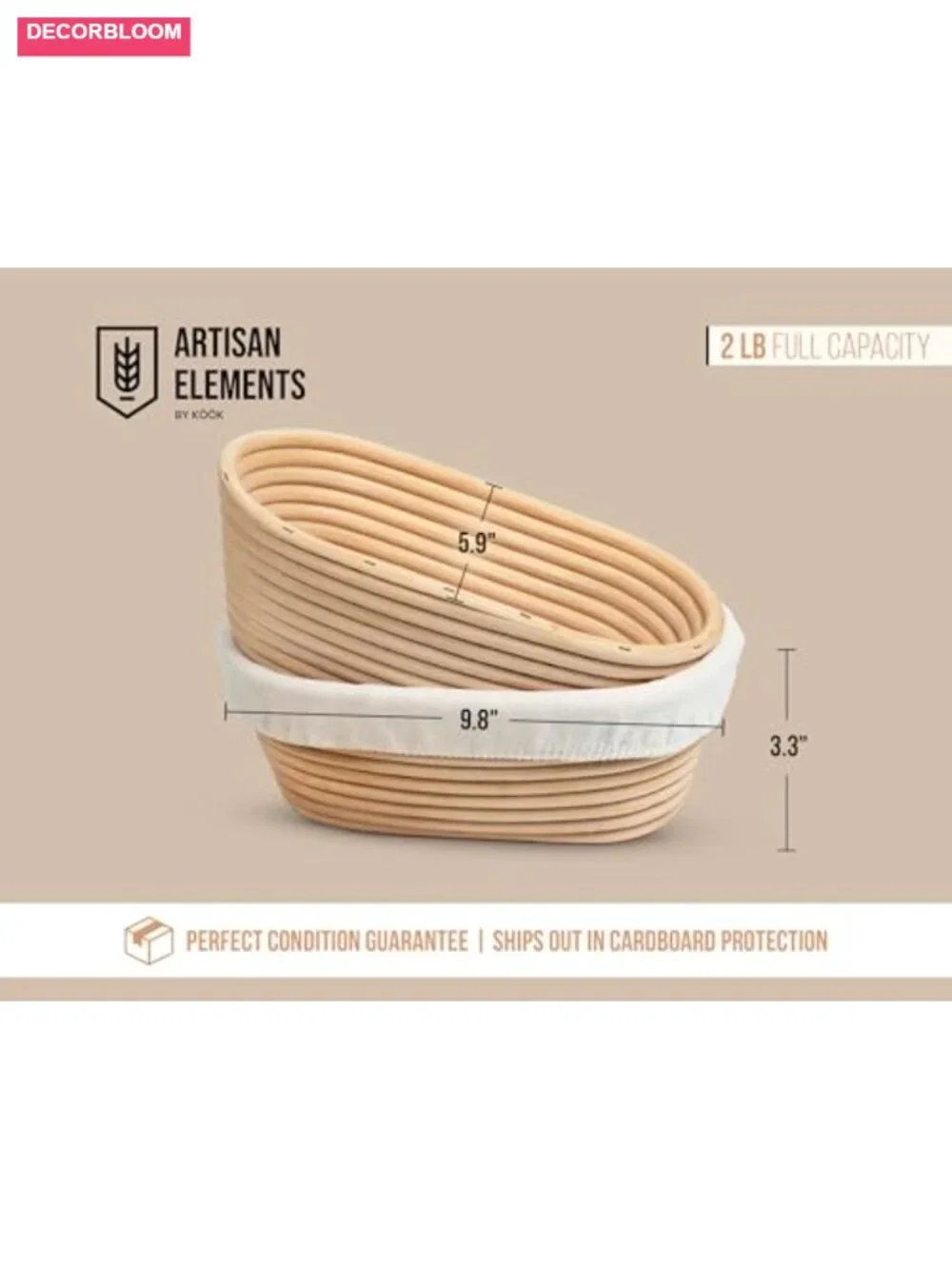 N/A proof your